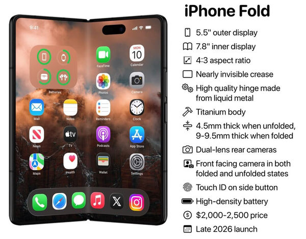 新しい 折りたたみ アイフォン fold 最新情報 発売日 いつ