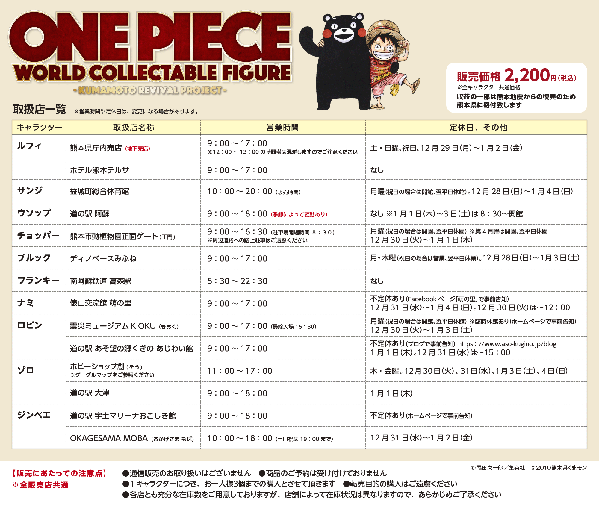 ワンピース像 ミニフィギュア 営業時間 正月の営業日 開店時間