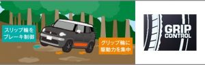 4WD システム［2018 クロスビー 機能・仕様］