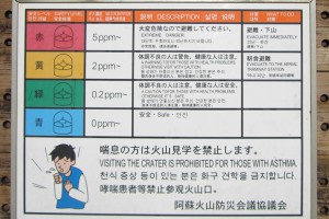 火山ガス濃度ランプ［阿蘇火口見学 再開状況］