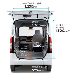 【新モデル】ホンダ N-VAN《スペック・価格・発売日》