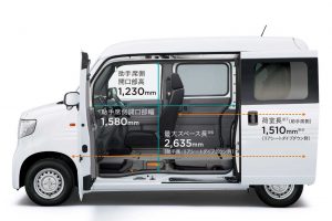 【新モデル】ホンダ N-VAN《スペック・価格・発売日》