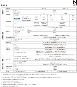 環境仕様書［2018年 N-VAN（エヌバン）］