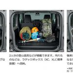 荷物の積載・収納［新型ジムニー 特徴とスペック］