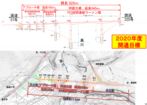 再建配置イメージ［阿蘇大橋 復旧 開通日］