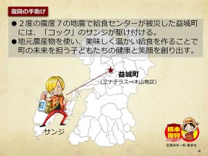 【熊本】ワンピース像『サンジ』設置場所