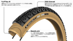 Panaracer GravelKing Rタイヤ 性能 構造