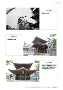 2023年 阿蘇神社 復旧状況 : 楼門の修復