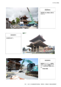 2023年 阿蘇神社 復旧状況 : 楼門の修復