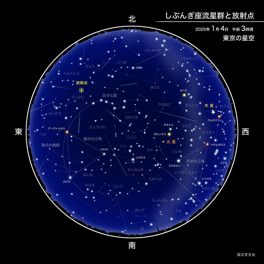 しぶんぎ座流星群 極大 ピーク 日時 見える方角 月齢