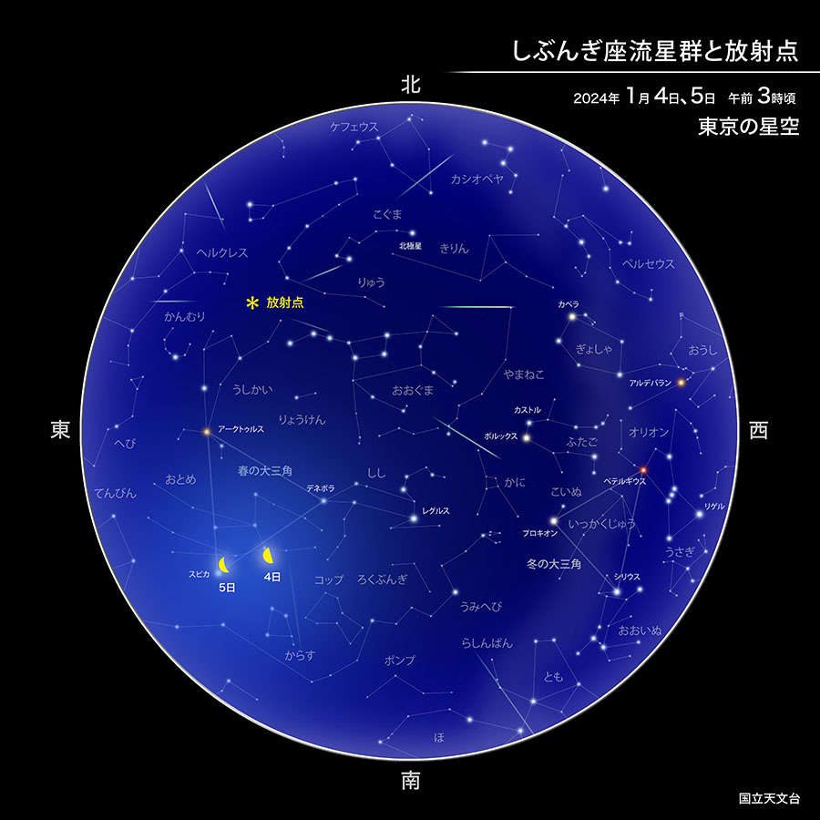 しぶんぎ座流星群 極大 ピーク 日時 見える方角 月齢