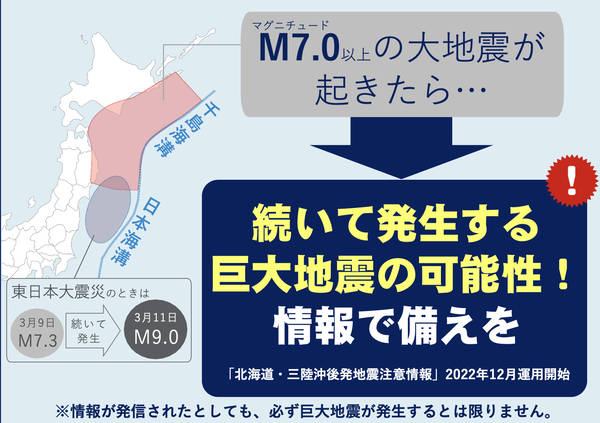 北海道沖 三陸沖 地震 津波 前兆 危ない 避難場所
