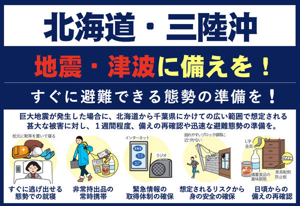 北海道沖 三陸沖 後発地震 危ない地域 避難 非常持出し