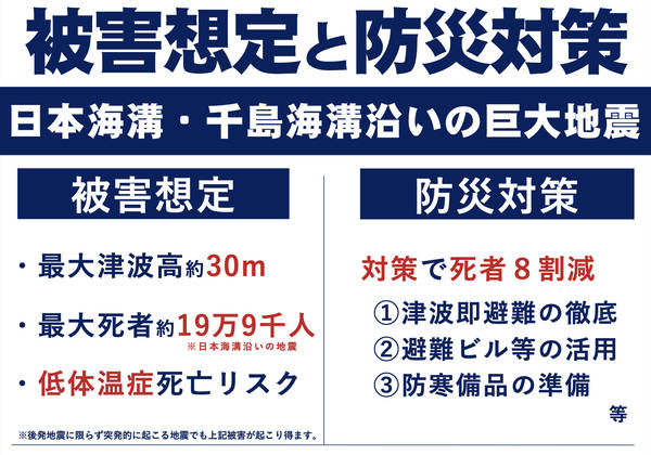 北海道沖 三陸沖 後発地震 被害 死者 対策